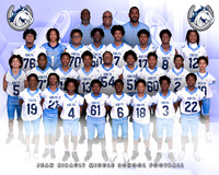 MBFB_Team